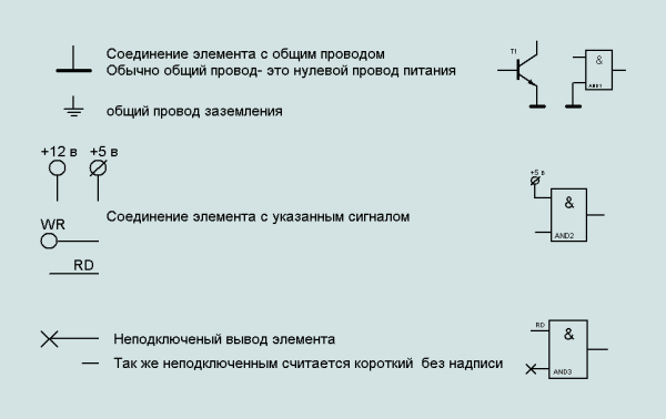 Images of common lines for electrical circuits