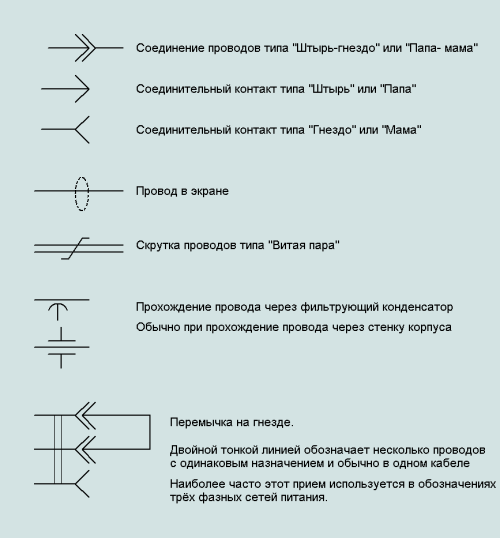 Image compounds on electrical circuits