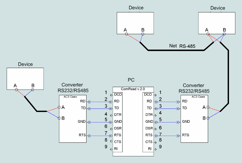 Translator RS-485 Comread v.2.0