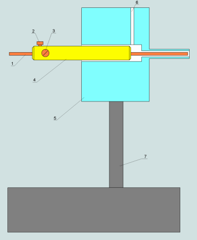 Scheme heads elektroerozinogo machine