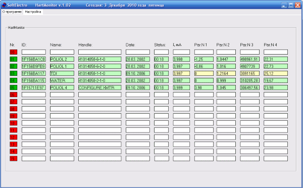 Hartmonitor v.1.0