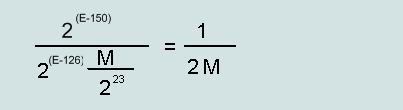 relative error of denormalized numbers IEEE754 