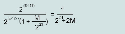 relative error of denormalized numbers IEEE754 