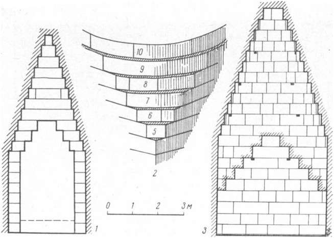 Tholos Tomb of Mitridat