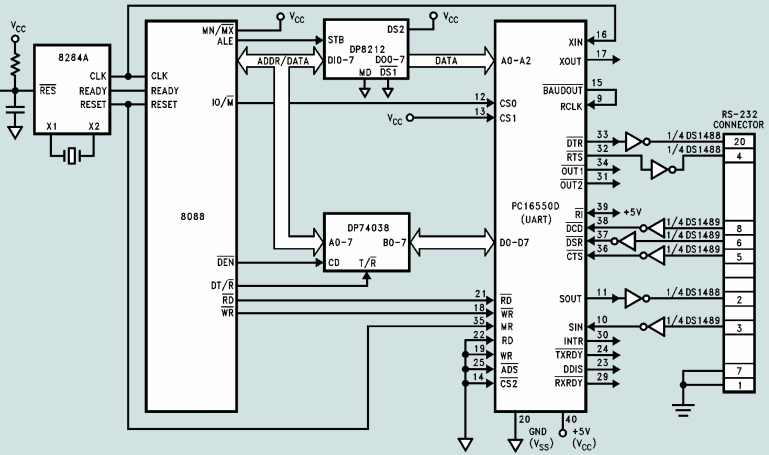 PC16550D