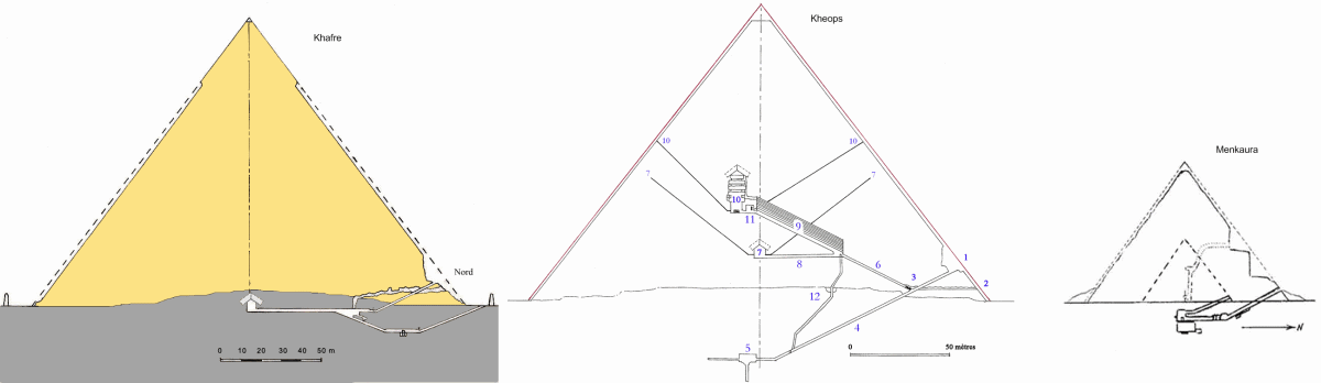 Pirmidos Khafre, Kheops, Menkaura